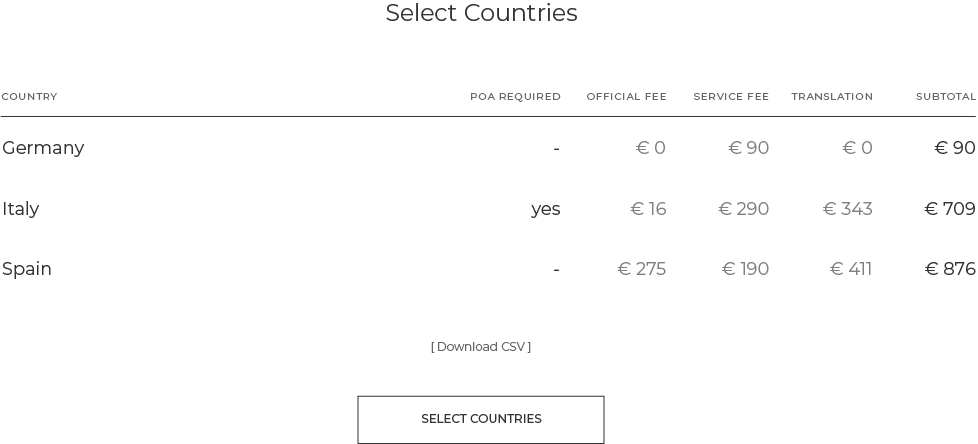 Prewiev of Passport European patent validation software showing the country selector where you can select countries to validate.